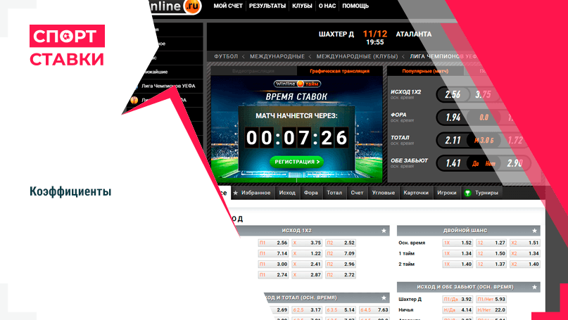 Высокие коэффциенты Winline